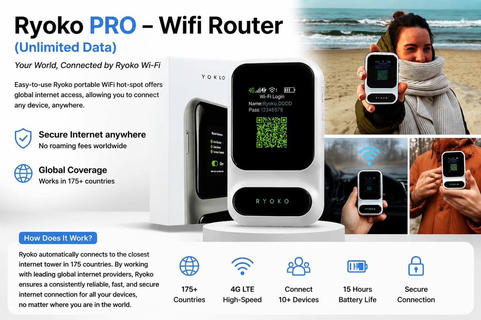 Infographic showing Ryoko PRO Wifi Router features, coverage, and battery life